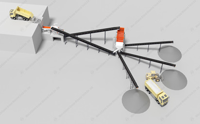 80-150T/H  Soft Rock Crushing Plant 