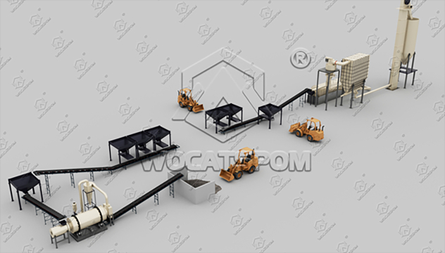 40-80T/H Drying & Grinding Plant Solution